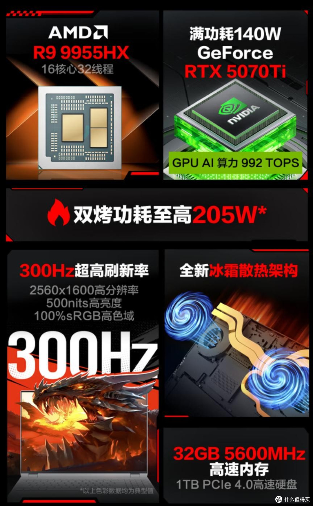 锐龙芯 价动心 - AMD 2025年618大促笔记本专场推荐
