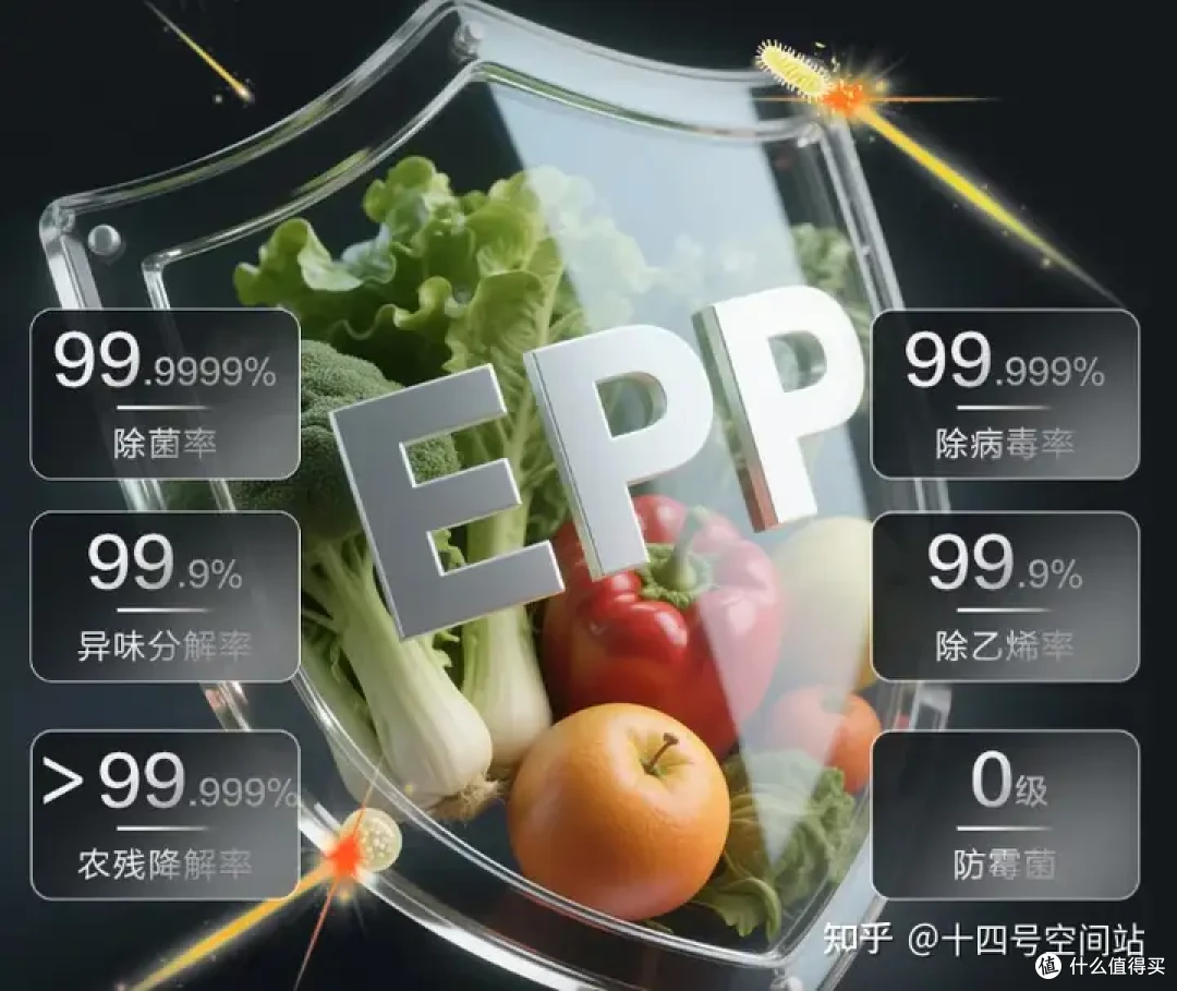 618冰箱选购秘籍：海尔 BCD-510WGHFD59S9U1凭啥脱颖而出？