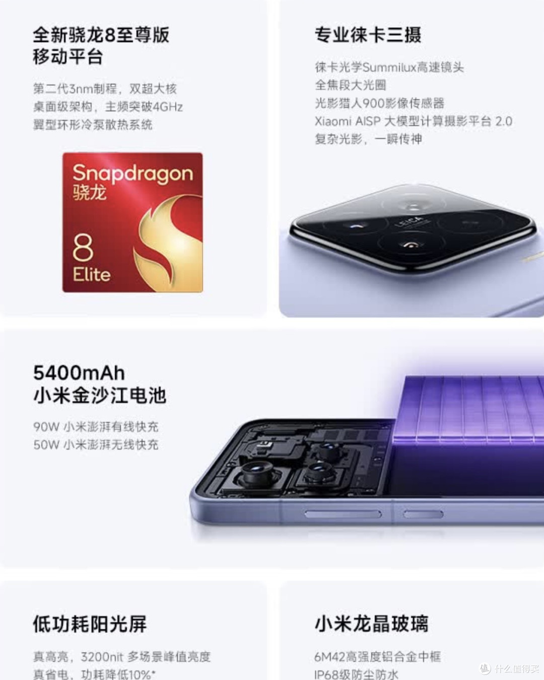 深度体验!小米15紫色12GB+256GB到底怎么样?