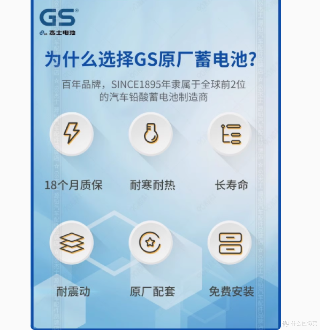 持久动力,源自GS杰士——12V 45AH免维护蓄电池