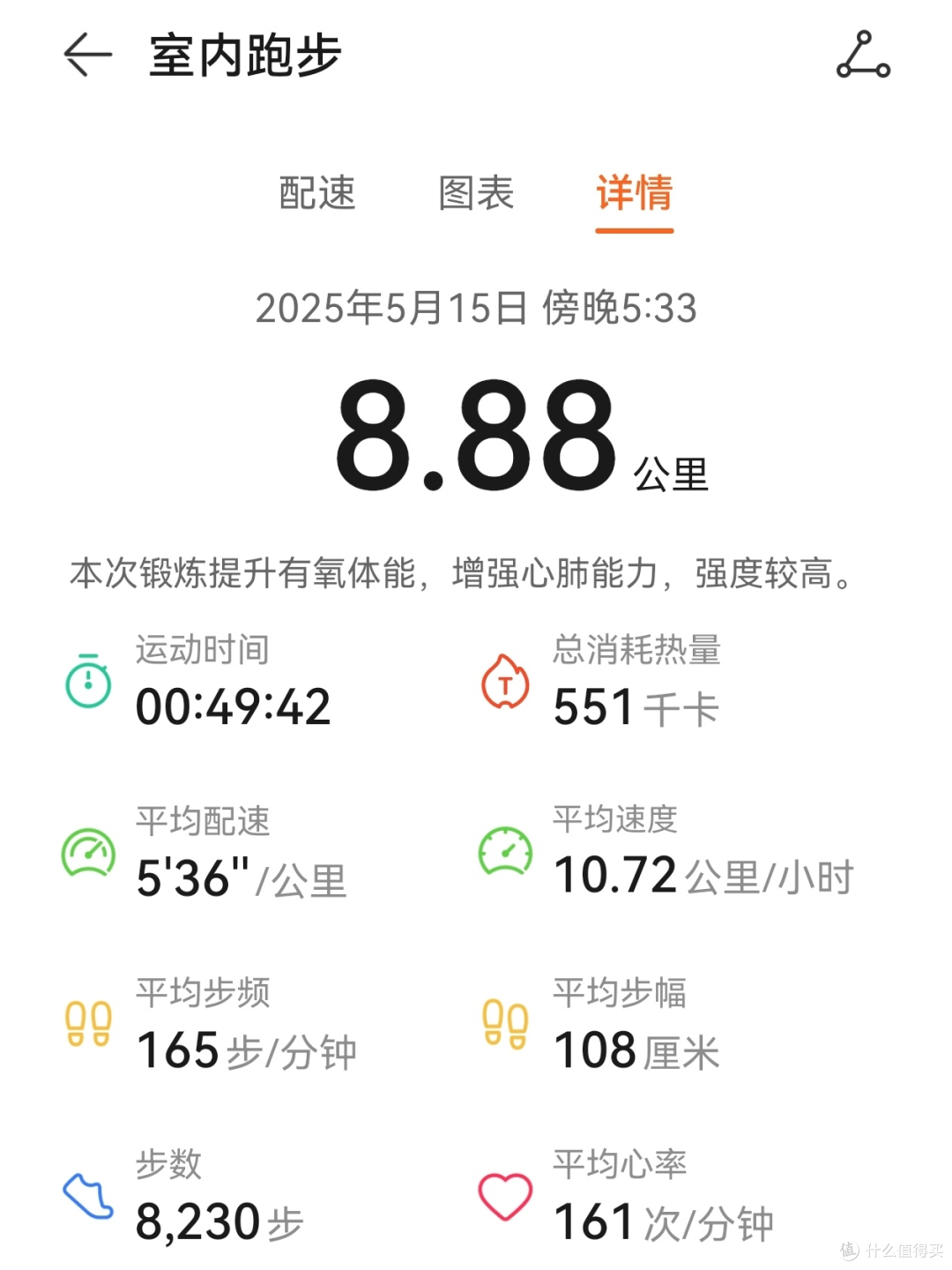 长期跑步人的正能量:身体与心理特征明显
