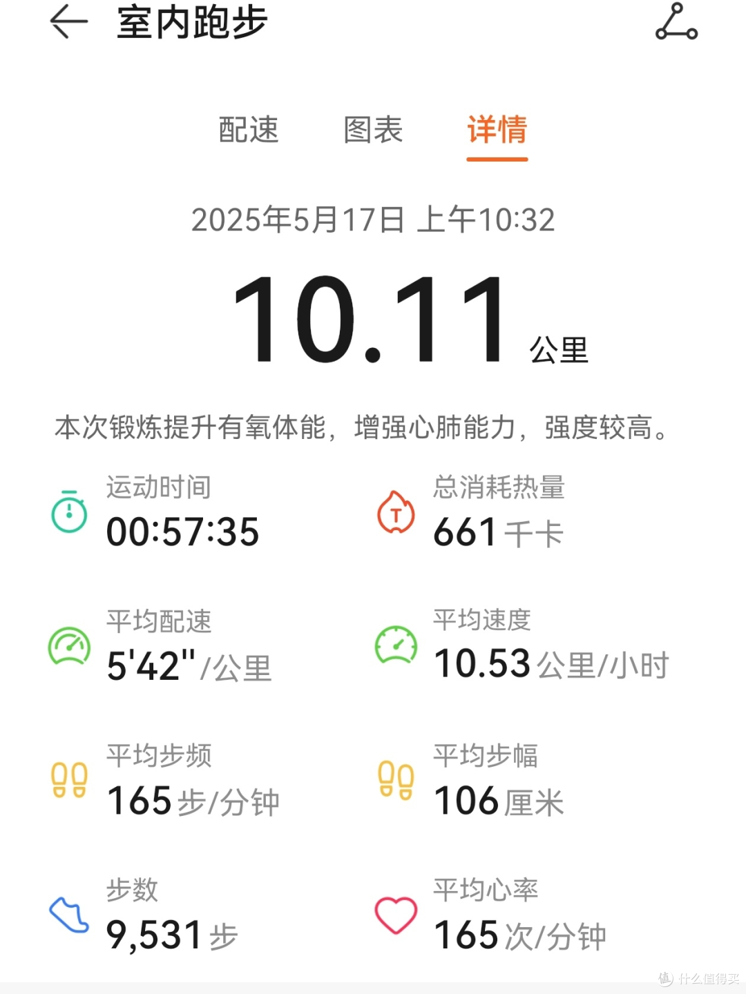 长期跑步人的正能量：身体与心理特征明显