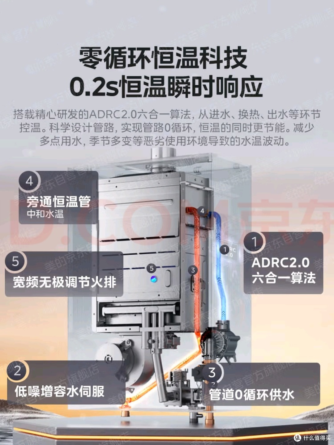 低噪恒温的美的安睡M9Max热水器