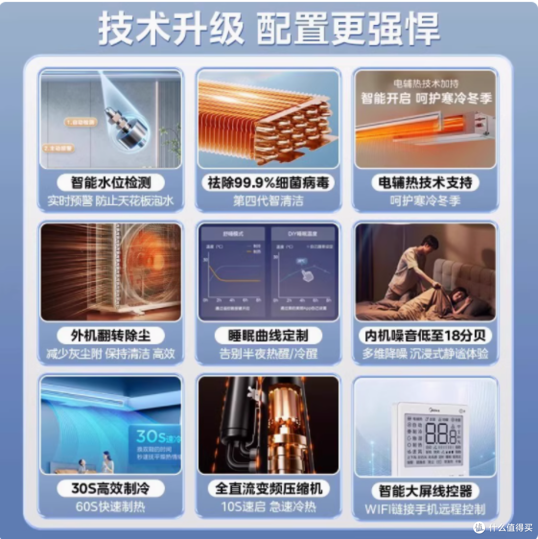美的乐享四代风管机：重塑您的家居舒适体验