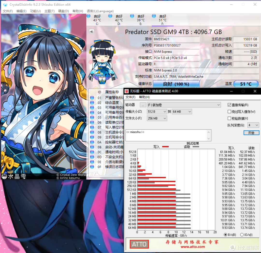 PCIe5.0固态新宠!最佳性价比的选择——宏碁掠夺者GM9
