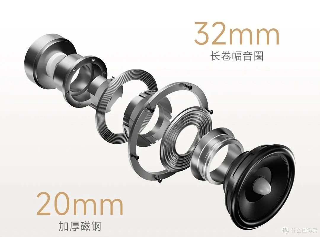 开博尔HiFi音箱全系采用丹麦Peerless扬声器单元,官方售价3999起