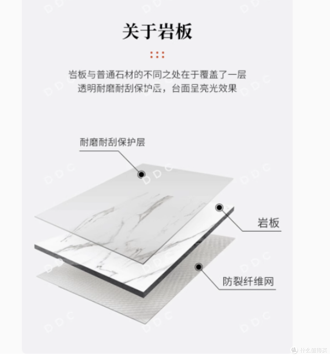 邂逅意式优雅,重塑小户客厅——DDC极简岩板家居系列