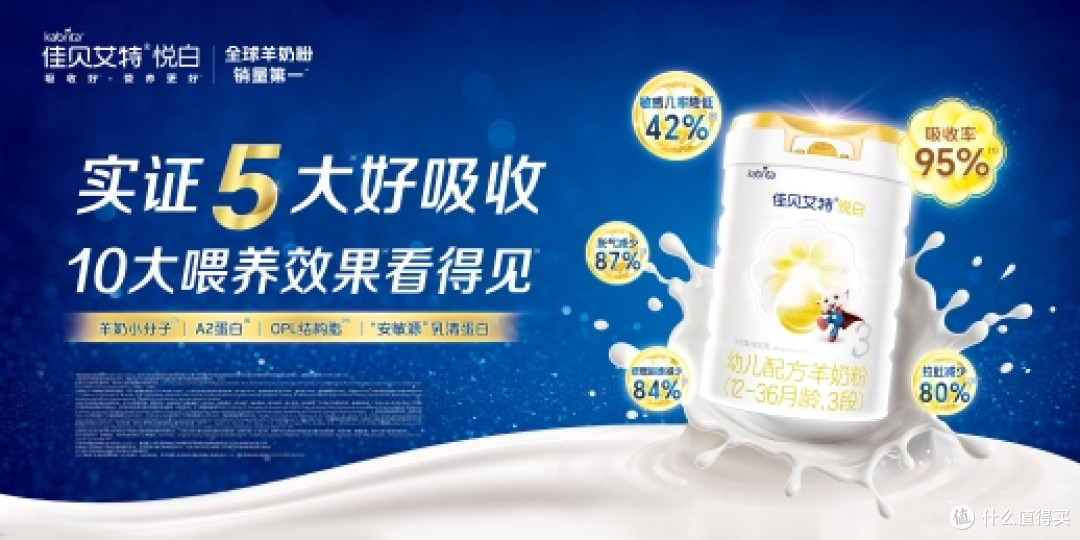 解密牛奶粉过敏元凶!“抗过敏奶粉哪款好”?佳贝艾特凭实力出圈