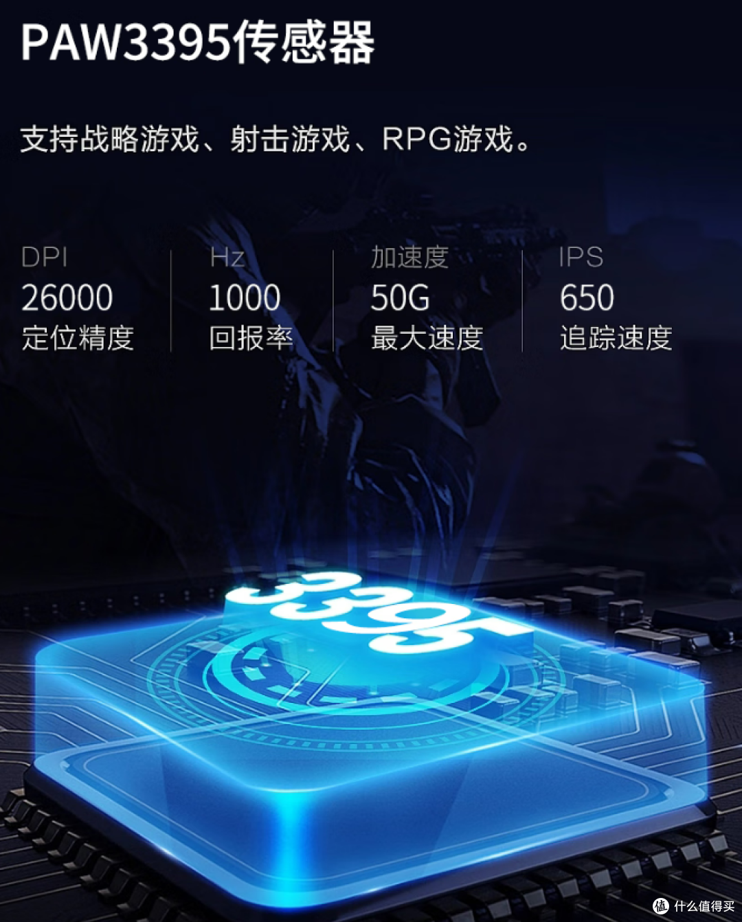 还在纠结鼠标咋选?红龙 G62 直接封神