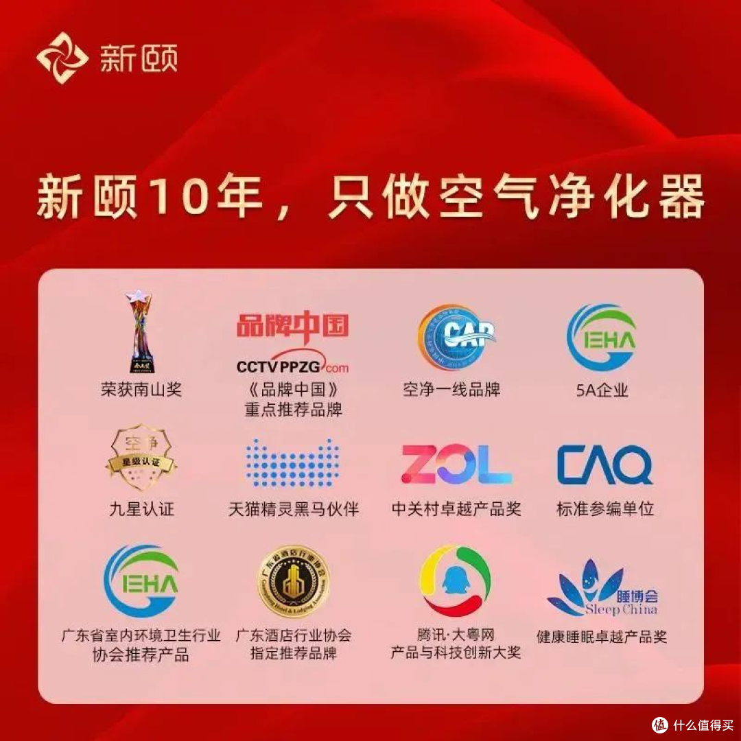 如何挑选空气净化器?看懂这几点,不花冤枉钱!