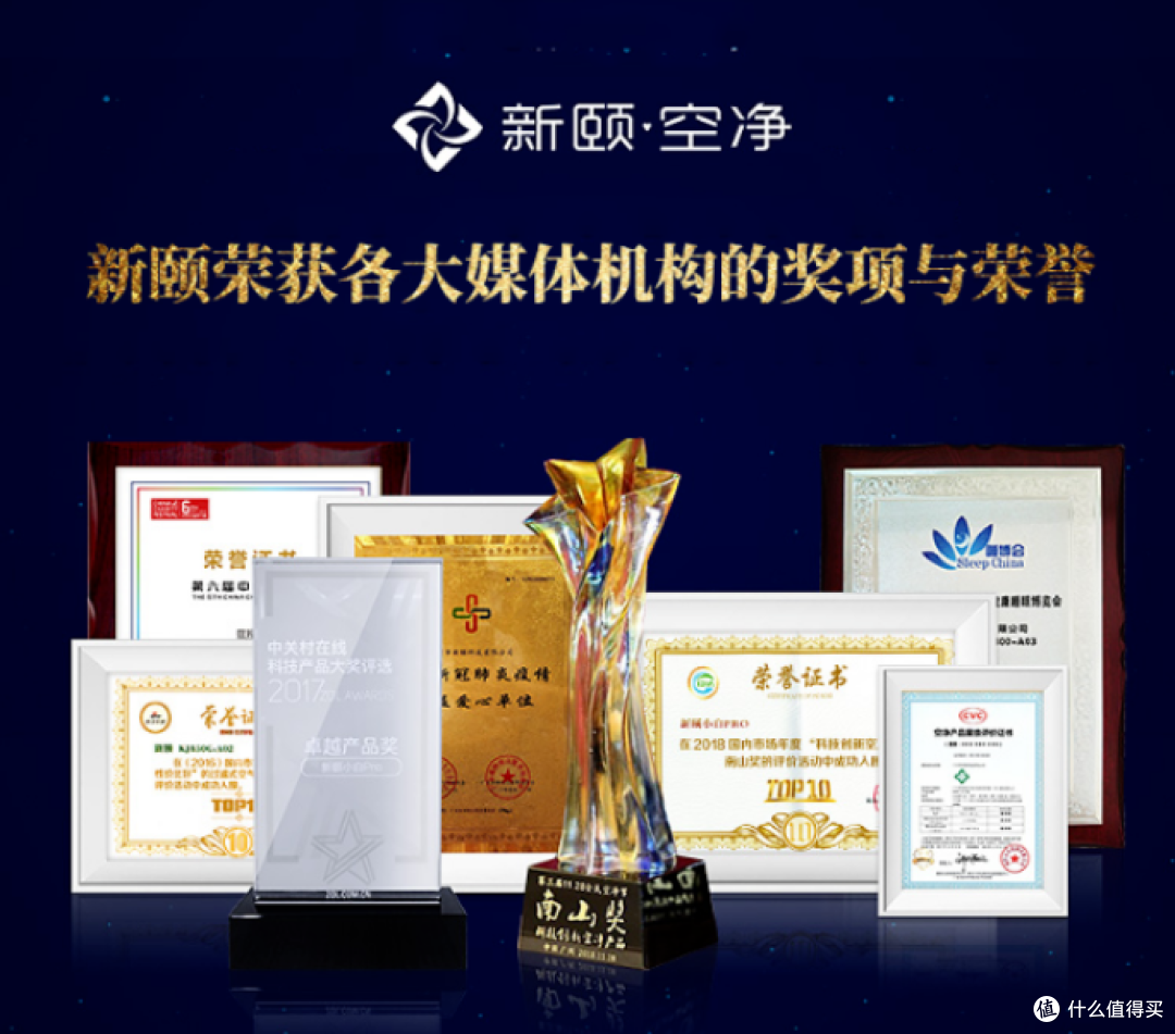 如何挑选空气净化器?看懂这几点,不花冤枉钱!