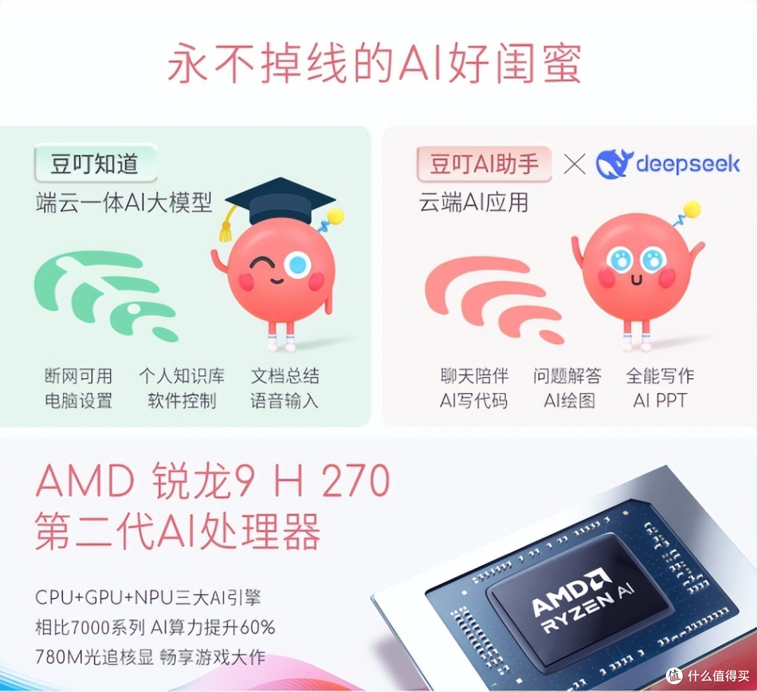 学生党质价比首选:华硕a豆14 Air 悦享版