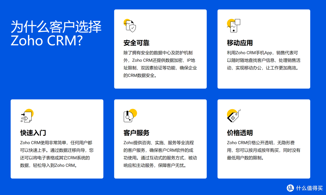 实用CRM系统推荐，助你高效管理销售线索