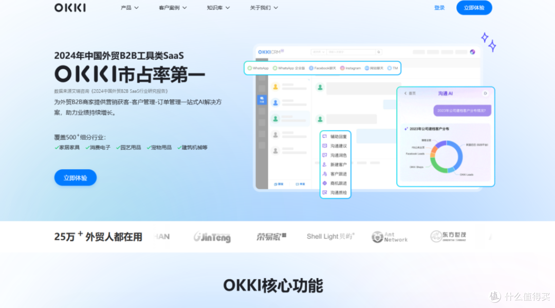 实用CRM系统推荐，助你高效管理销售线索