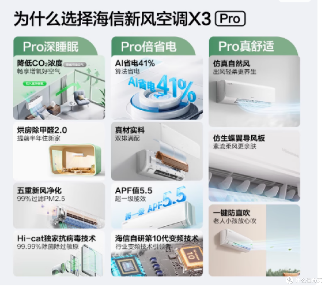 海信新风空调 X3 Pro:开启品质空调生活新体验