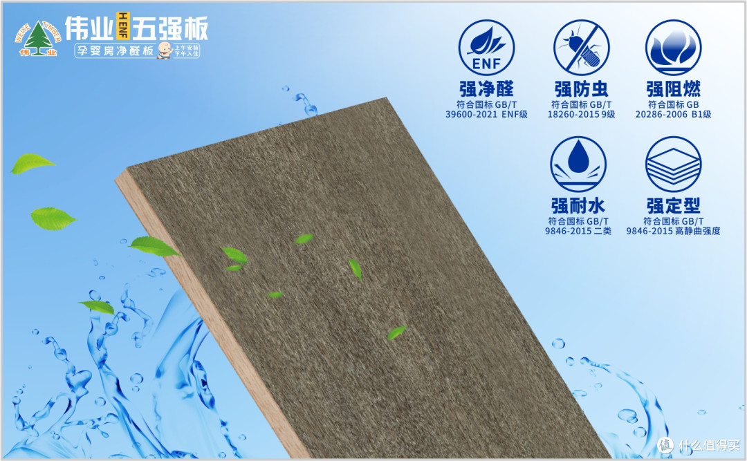 地壳矿物“变身”黑科技胶!伟业五强板重新定义板材安全天花板