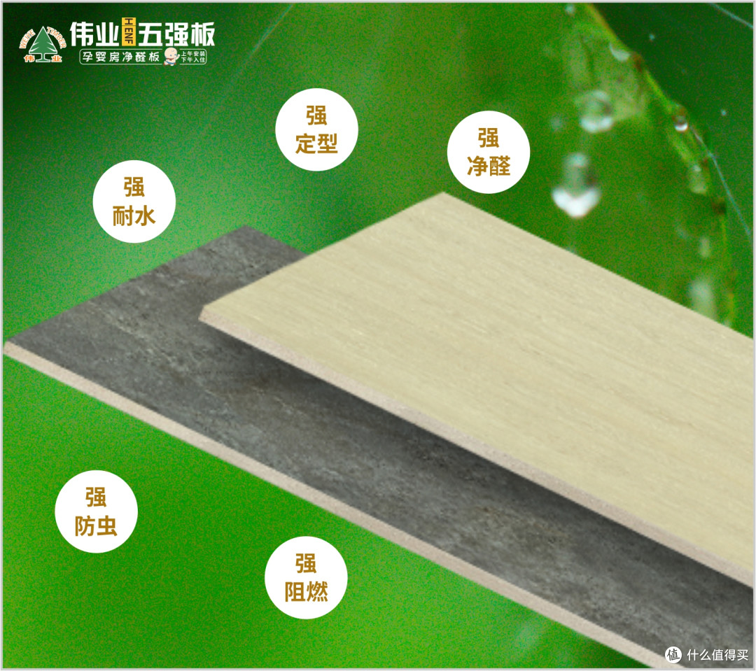 地壳矿物“变身”黑科技胶!伟业五强板重新定义板材安全天花板