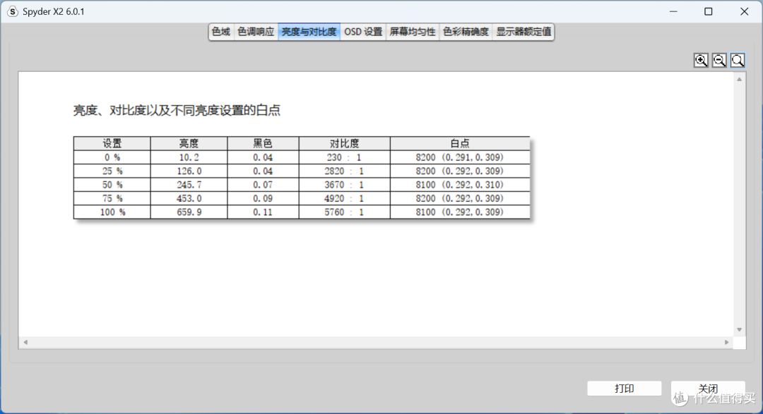 雷鸟32 U8深度测评来了!国补后到手价只要2800,性价比嘎嘎猛!