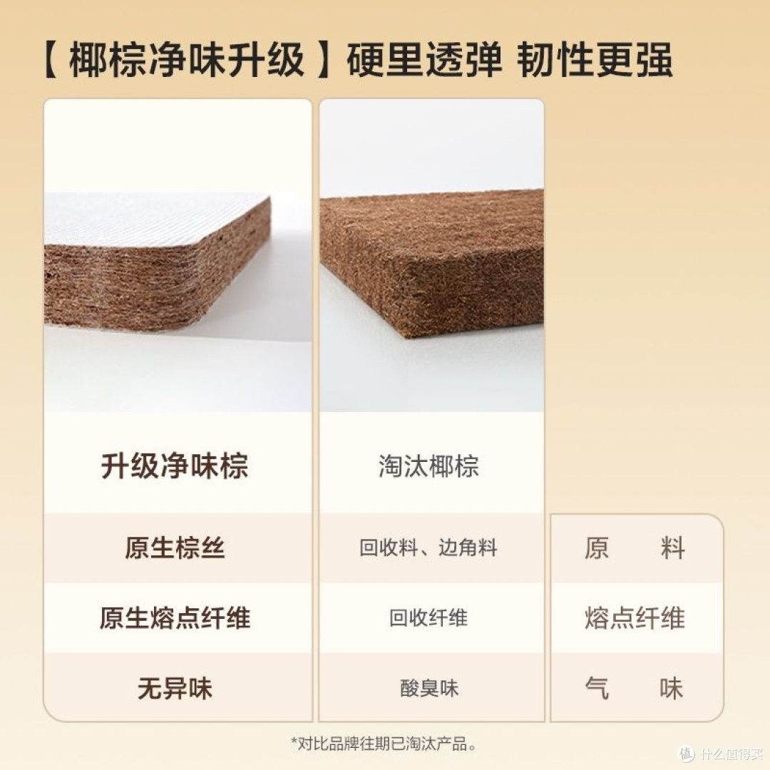 一张薄垫,缓解腰疼的温暖守护