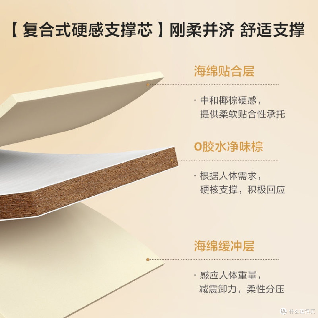 一张薄垫,缓解腰疼的温暖守护