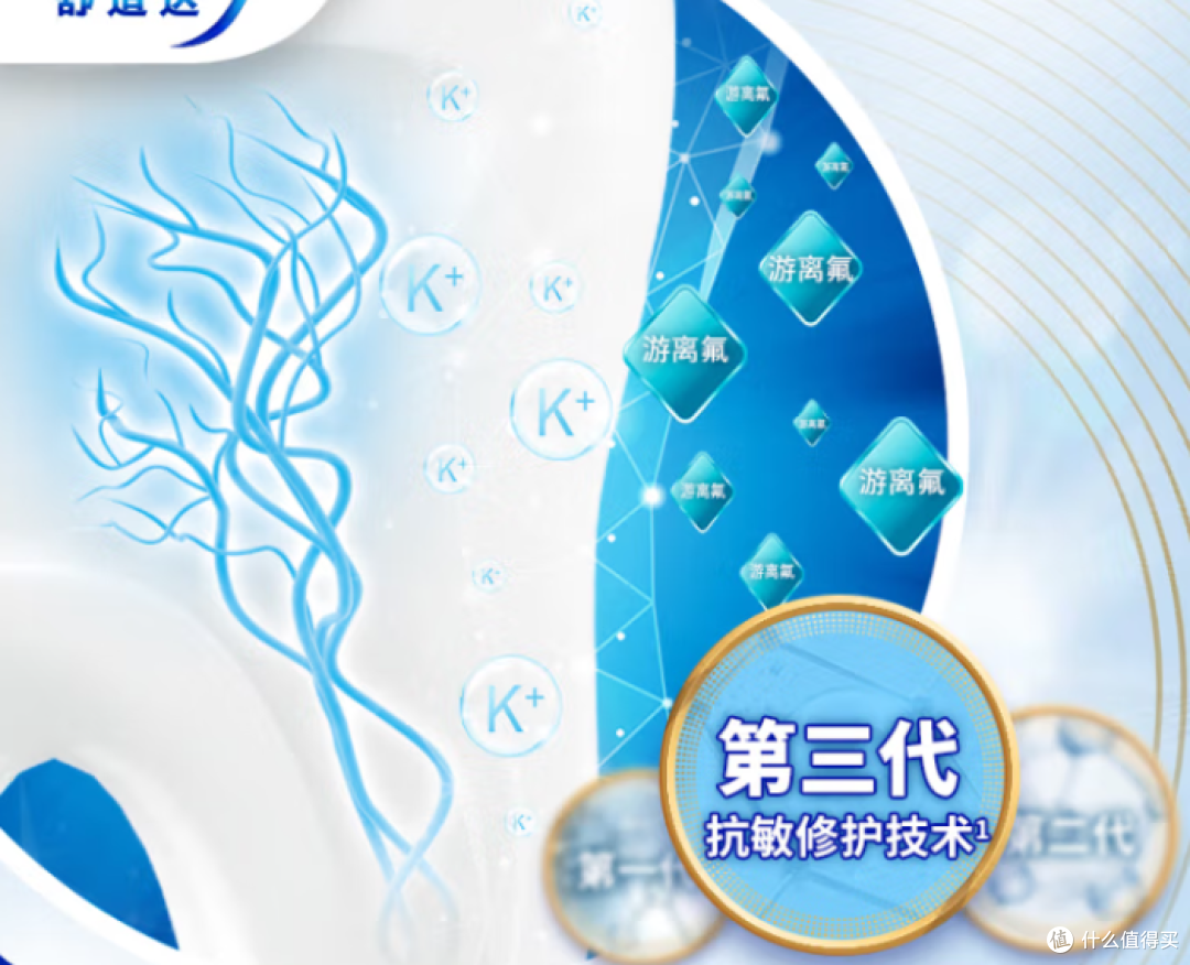 618 必抢!舒适达牙膏,敏感牙齿的 “救星”