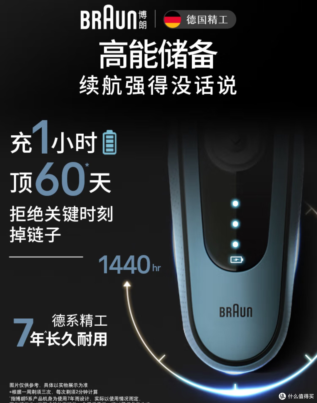 博朗雷霆5系Pro礼盒款剃须刀,刮胡神器!