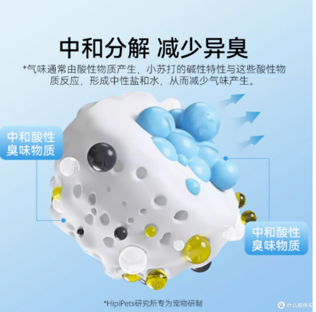 邂逅清新,与异味说拜拜——神经猫旗舰店猫砂除臭伴侣100g