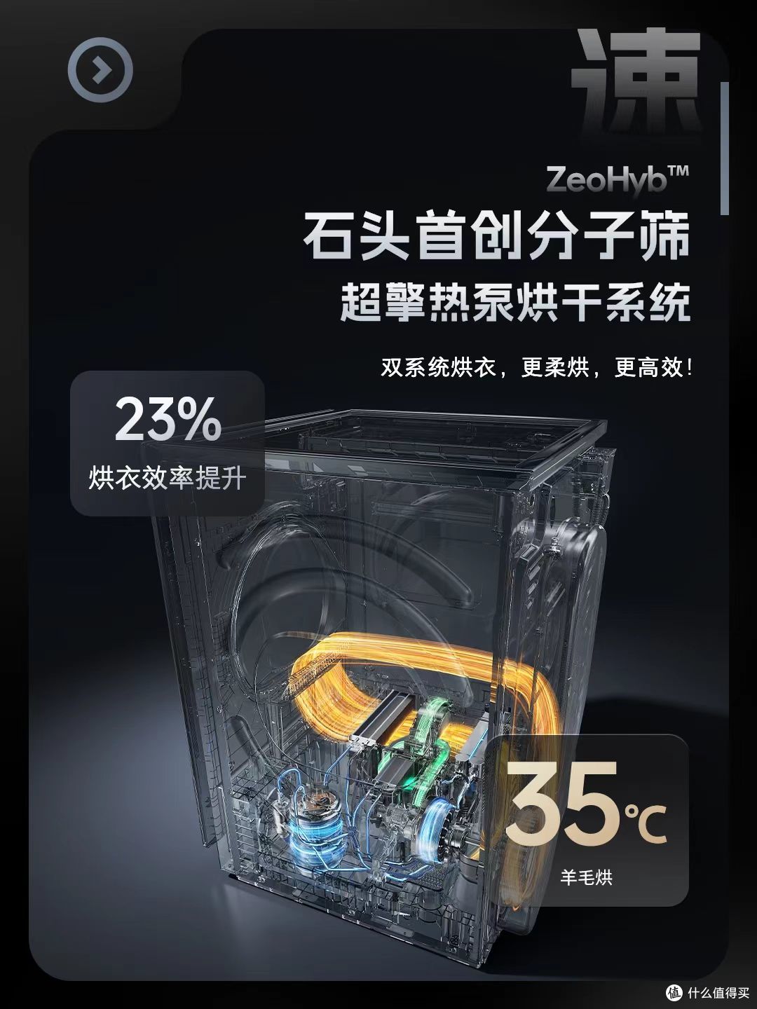 石头Z1 Max Pro,万元内双绿标+分子筛热泵,百姓人家的高奢洗烘