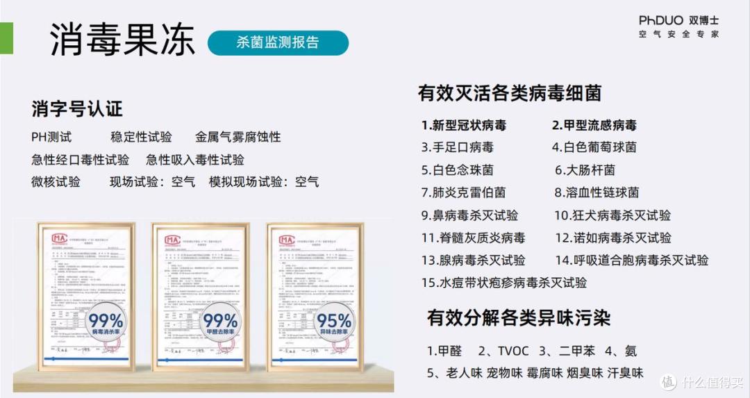 Phduo双博士消毒果冻除醛净味全效四合一,掘金新品类