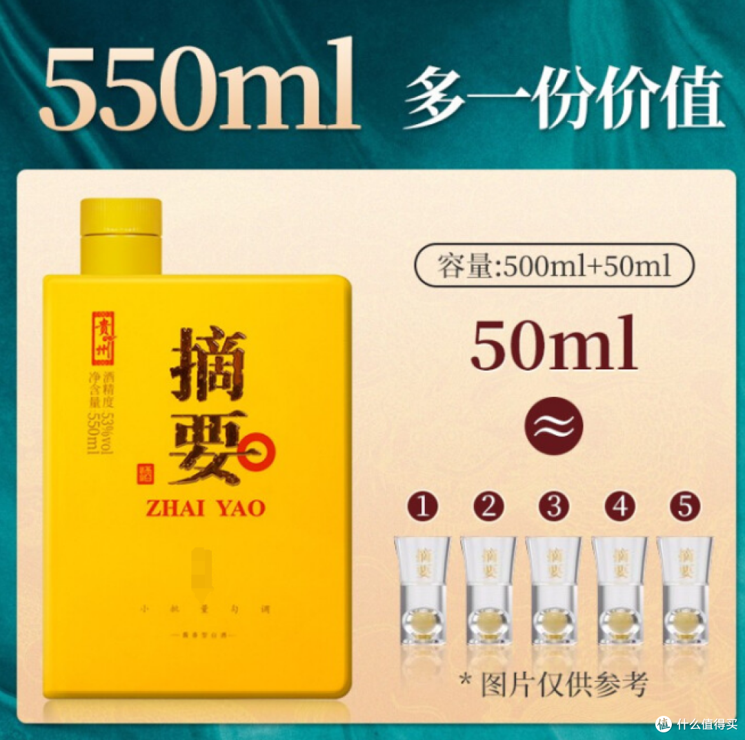 贵州金沙 摘要（ 尊享版 ）