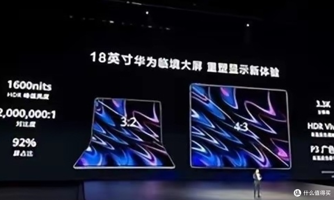 折叠屏笔记本：花2万块买个“科技味儿”？