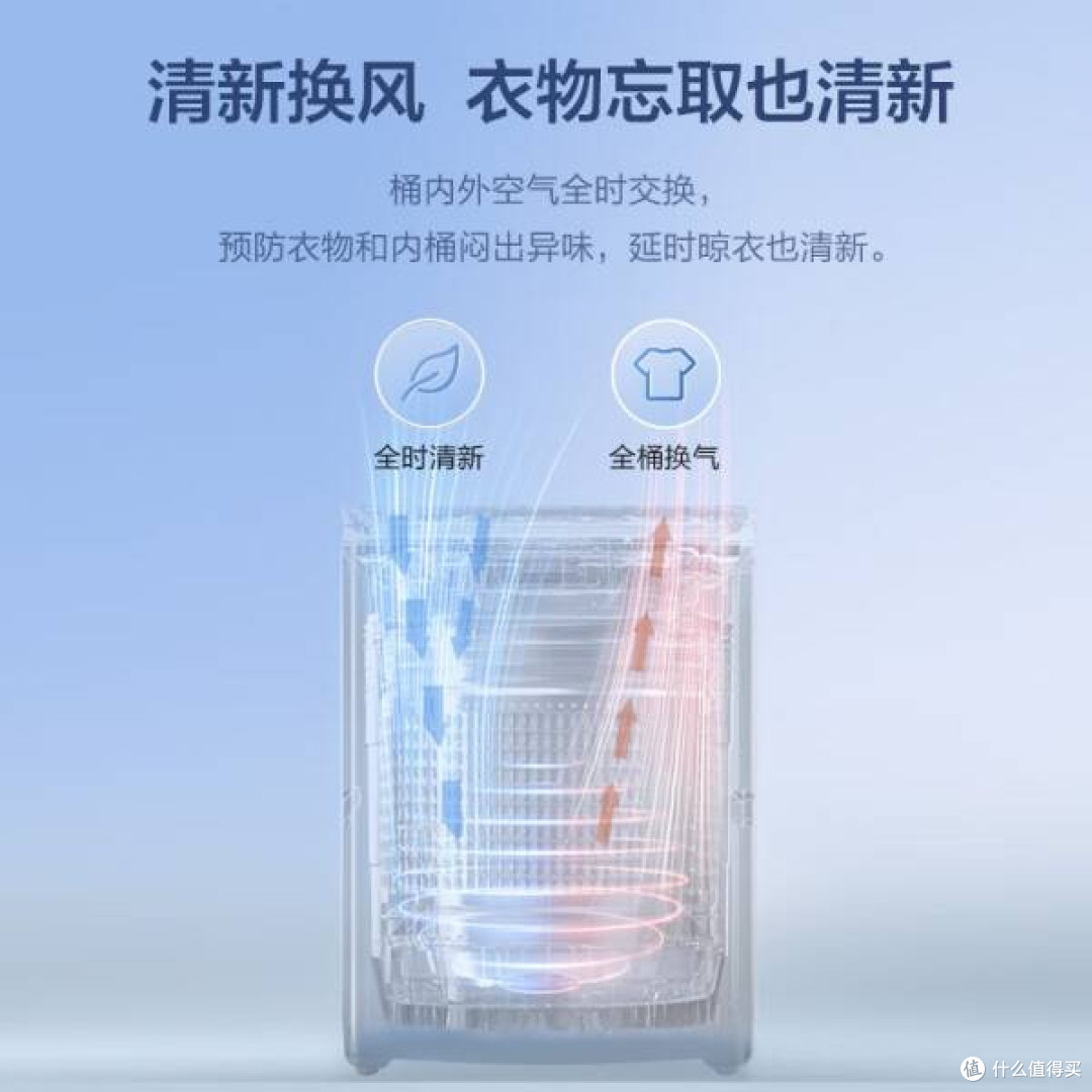 海尔波轮洗衣机：大容量高效洗涤
