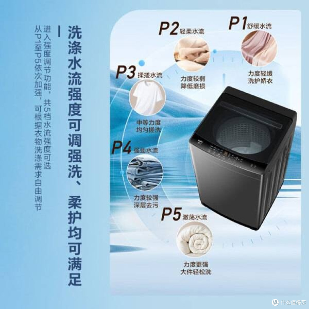 海尔波轮洗衣机：大容量高效洗涤