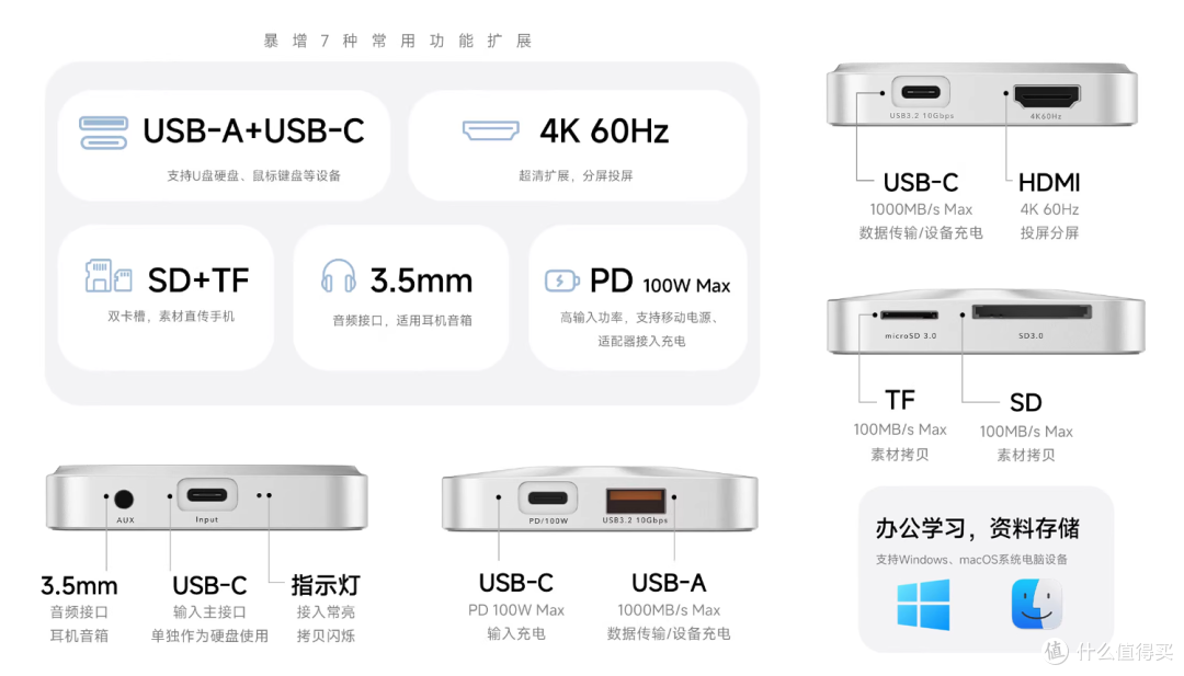 不容错过!618移动存储选择指南,8款aigo存储产品闭眼选