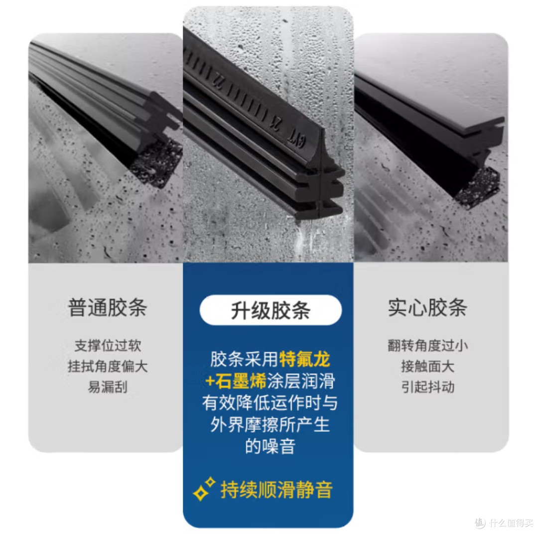 米其林静音新无骨雨刷器,雨中行车“守护神!