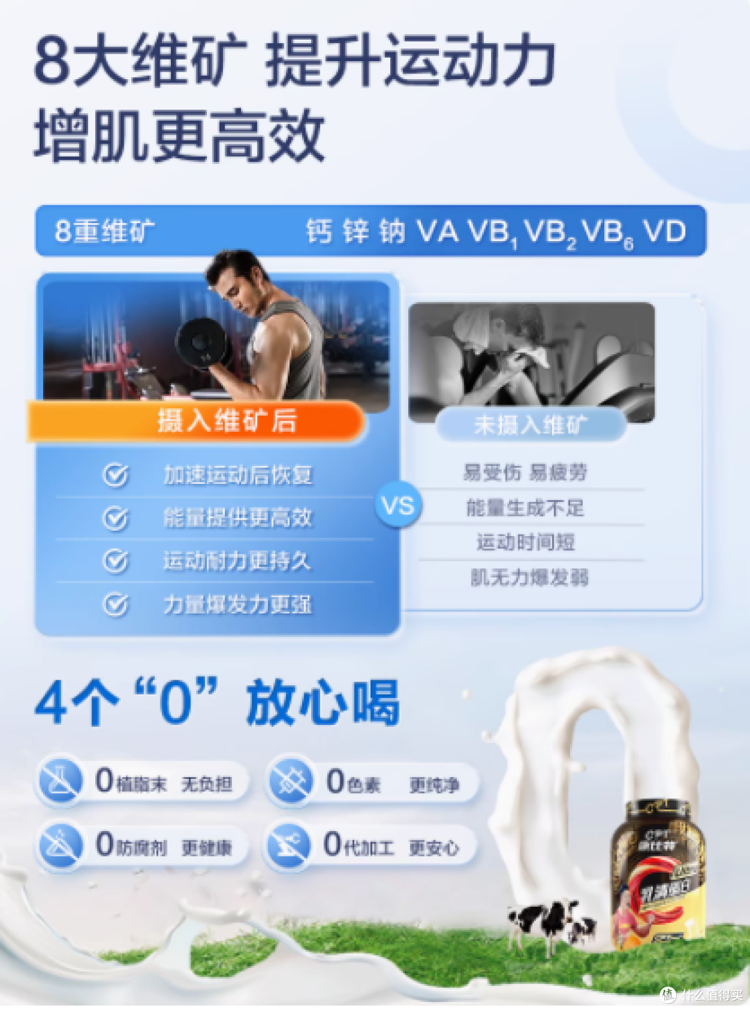 康比特乳清蛋白粉益生菌增肌粉——开启健身蜕变之旅