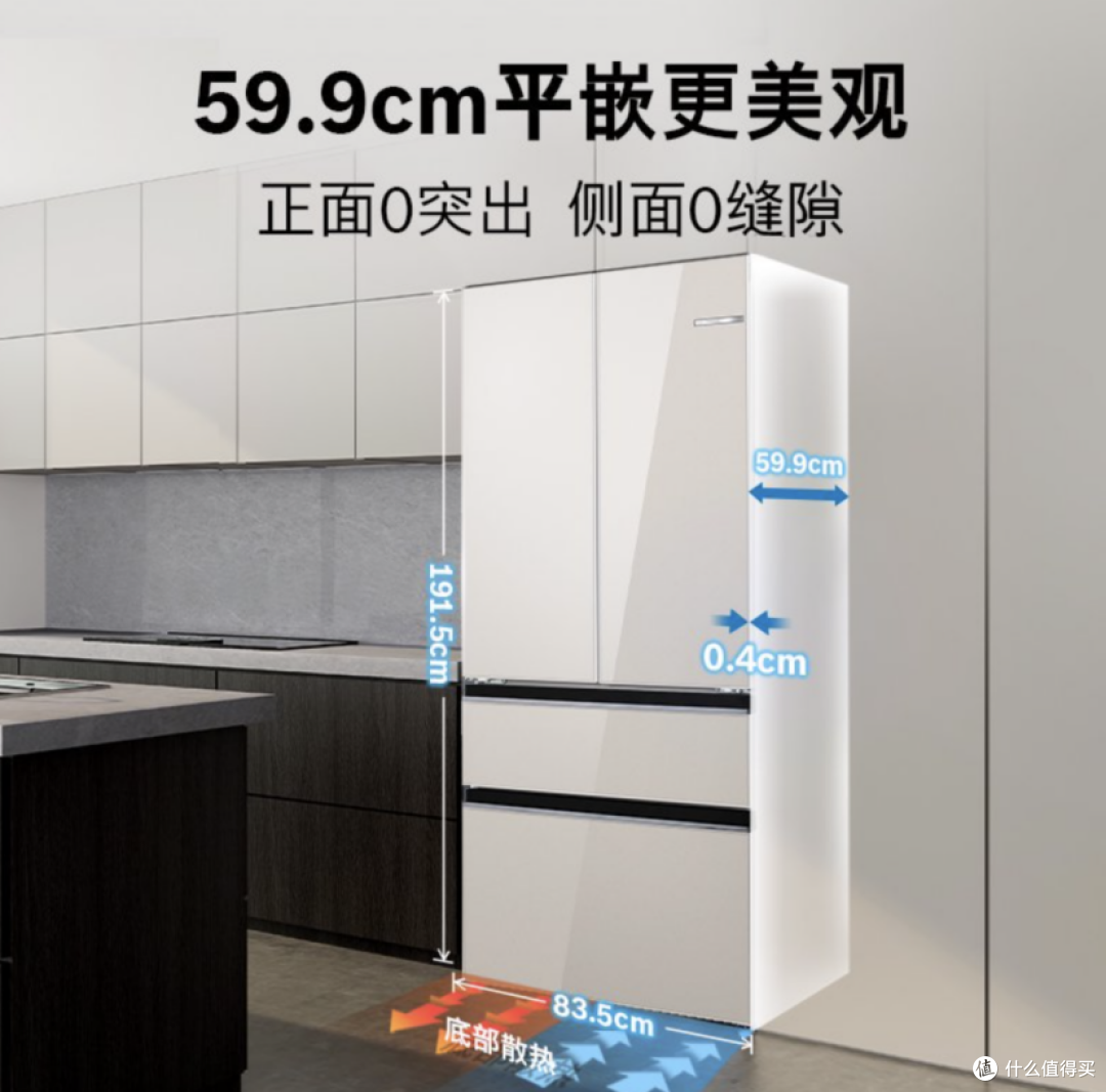 2025年618预算5000-6000元平嵌冰箱如何选?附博世504L深度解析