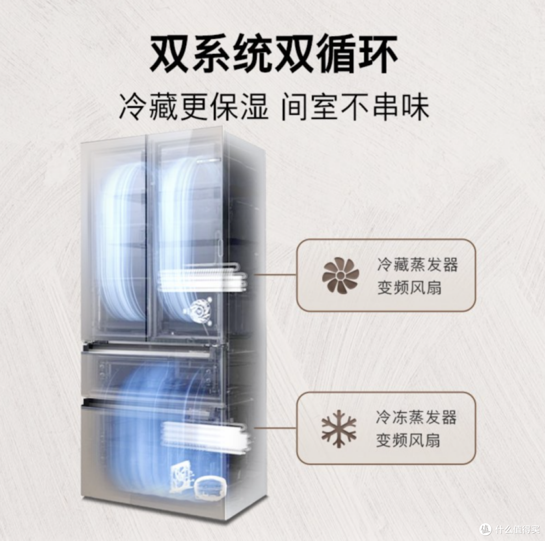 2025年618预算5000-6000元平嵌冰箱如何选?附博世504L深度解析