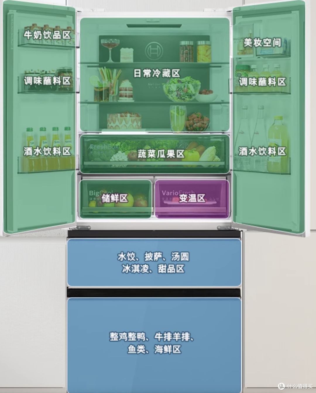 2025年618预算5000-6000元平嵌冰箱如何选?附博世504L深度解析