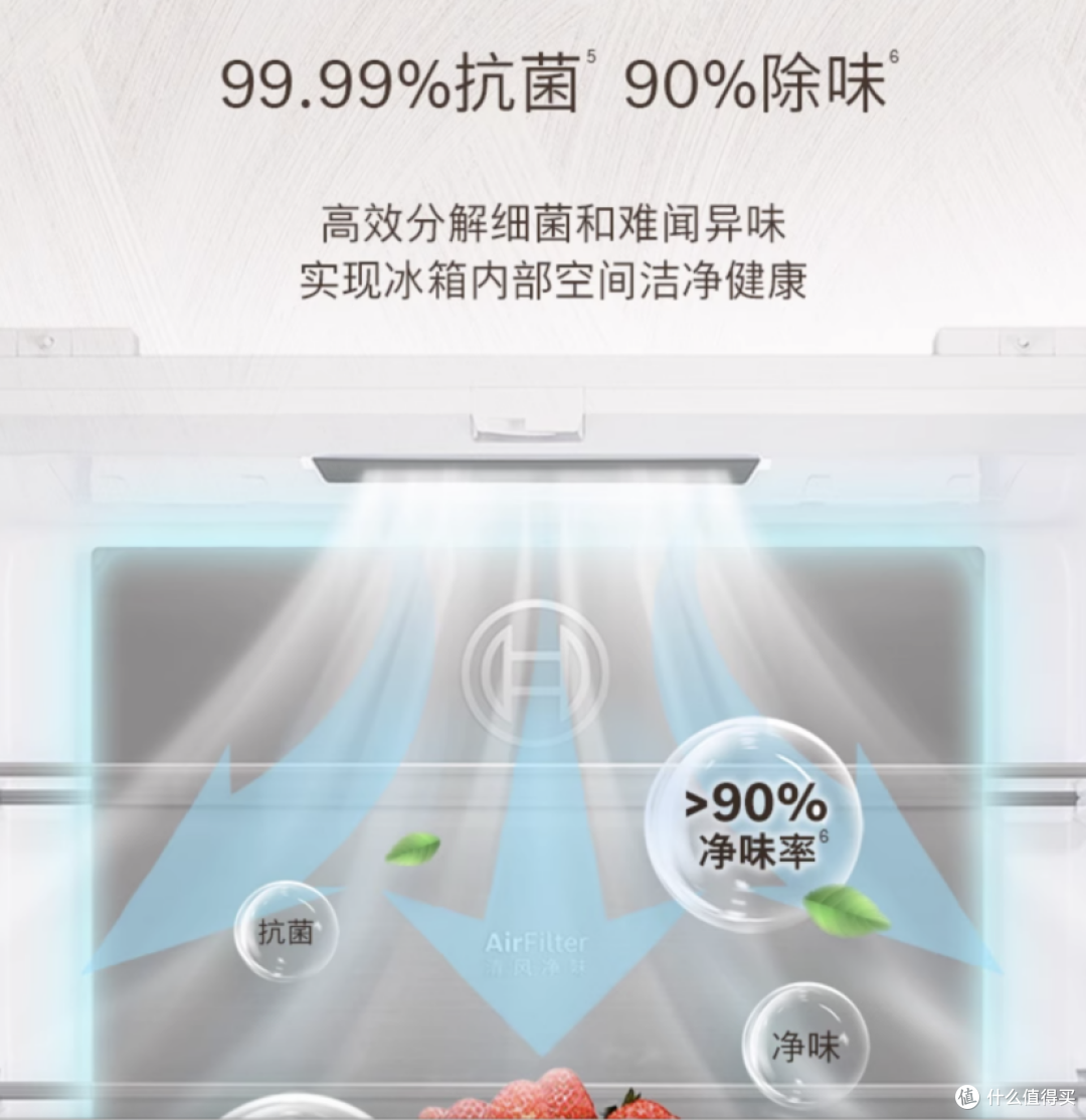 2025年618预算5000-6000元平嵌冰箱如何选?附博世504L深度解析