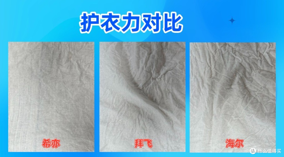 内衣洗衣机三大品牌测评:到底哪个牌子最值得入手?测评干货分享