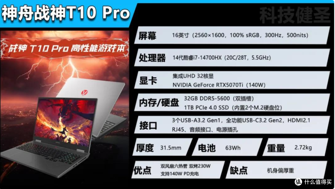神舟618爆款直降!战神T10 Pro狂省3100,RTX5070Ti旗舰仅7899!