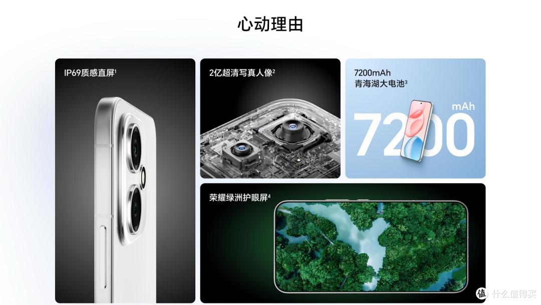 2124元,荣耀400正式发布:7200mAh+2亿像素+IP69防水