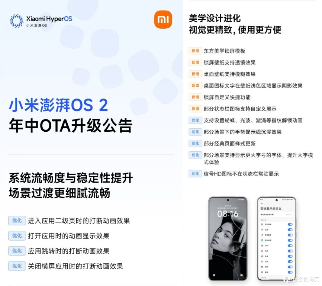 今天开始推送!澎湃OS2.0覆盖51款机型,快看有没有你的手机!