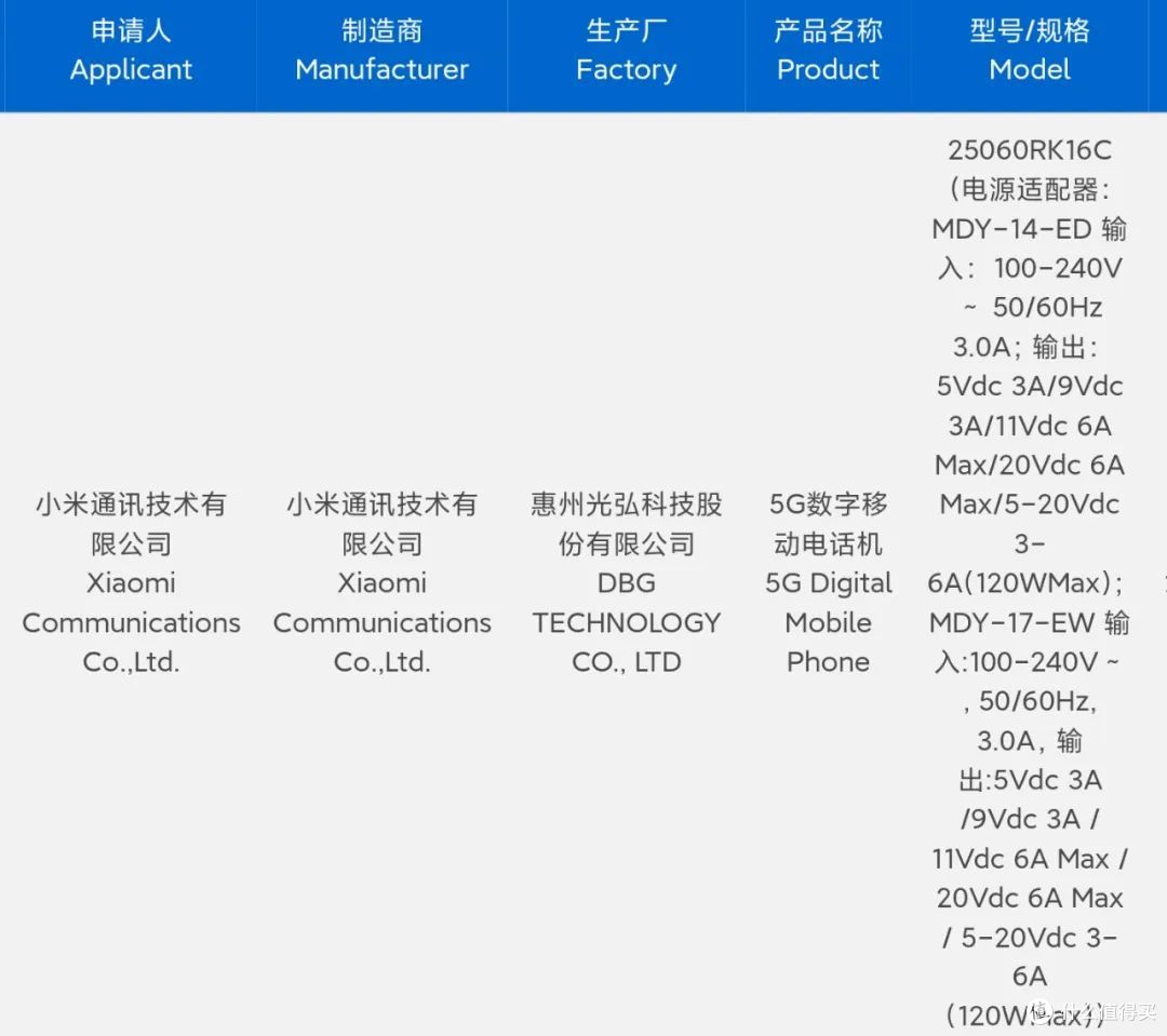 7400mAh+120W 2209 元!红米 K80 至尊版这次又要卖爆