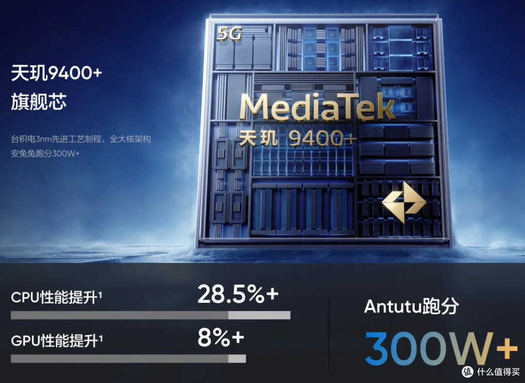7400mAh+120W 2209 元!红米 K80 至尊版这次又要卖爆