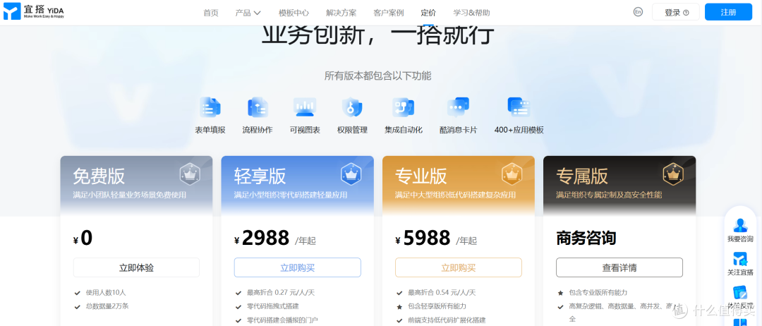 2025年低代码平台评测:拖拉拽搭建业务系统
