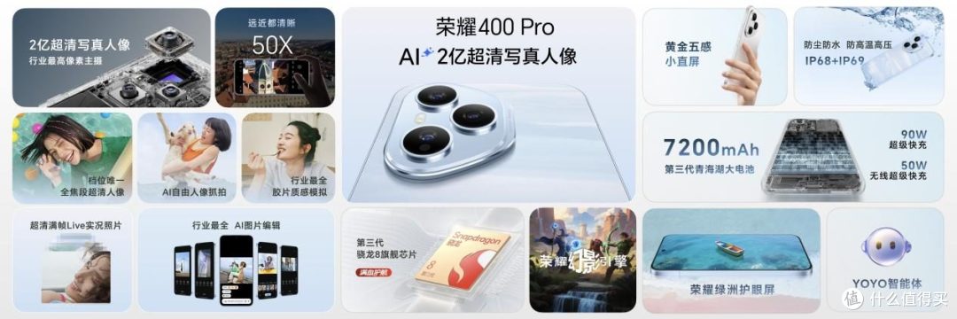 荣耀400系列发布 轻旗舰定位 2124.15元起开启真实力时代