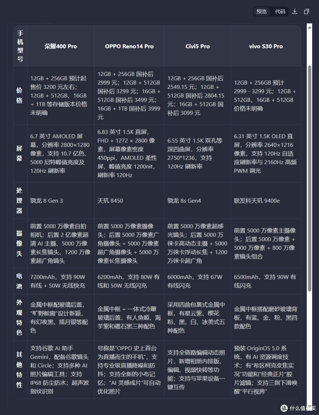 几分钟生成一档播客？这AI实习生会不会太夸张了