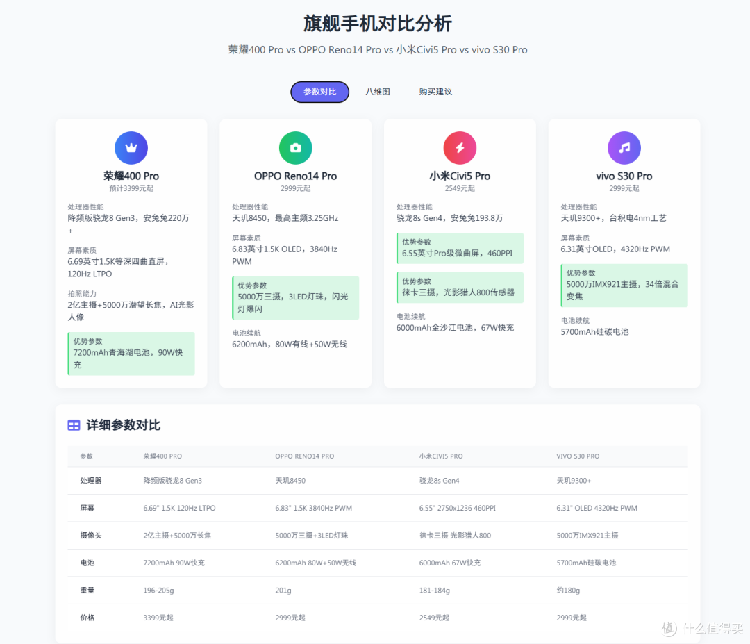 几分钟生成一档播客？这AI实习生会不会太夸张了